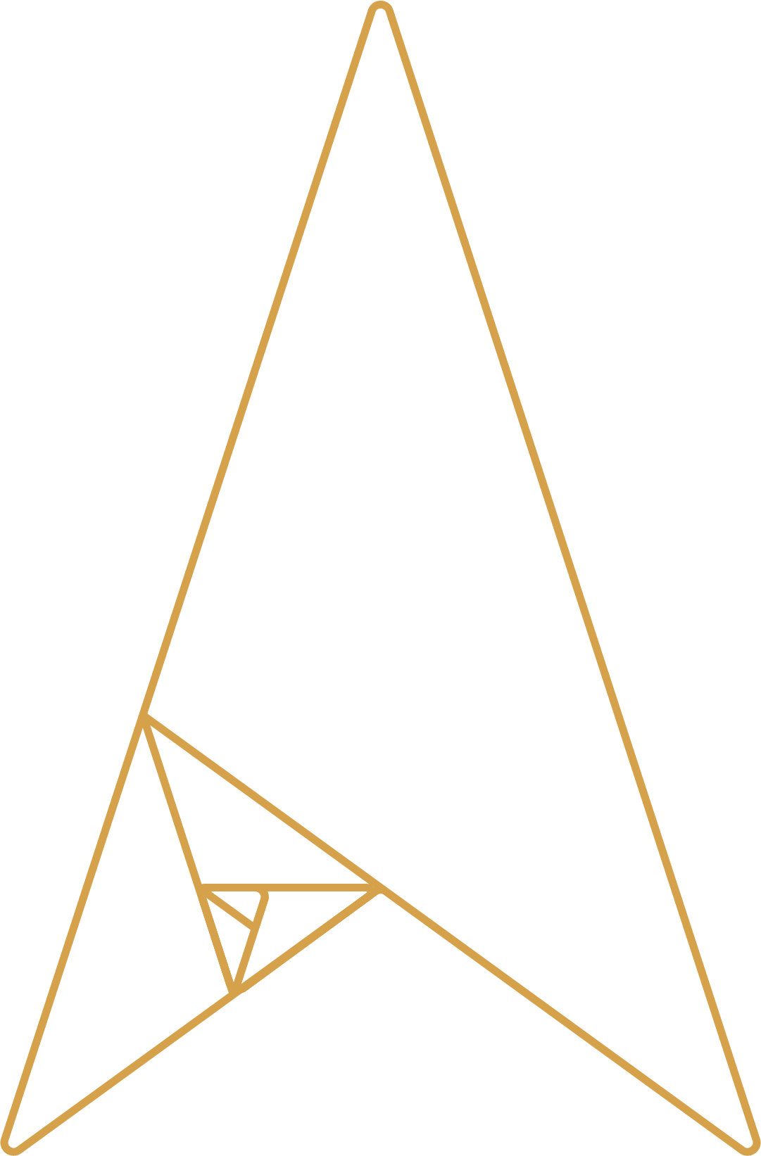 MetricAlgo